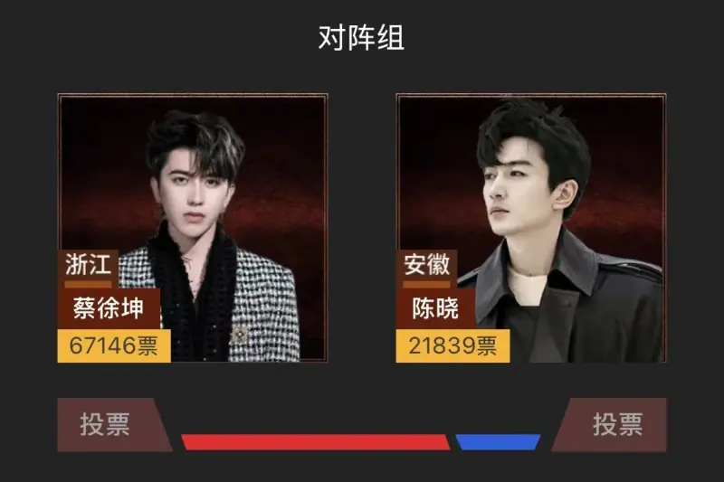 开云体育-【第二届男神大赛】双败赛第四轮战报：陈晓背水一战，失利即出局